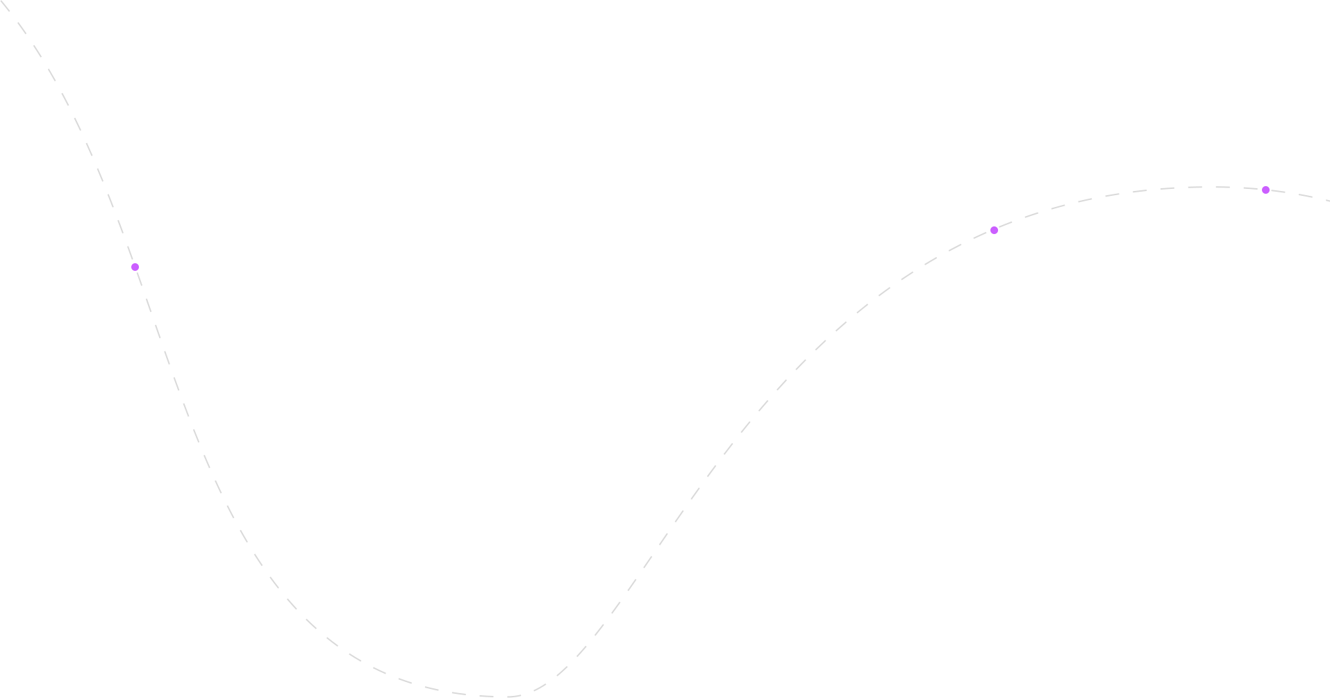 3 (Demo)